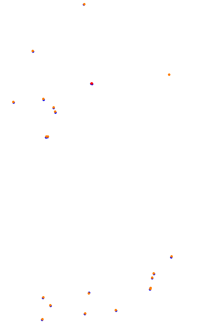 vhe_interlagos collisions