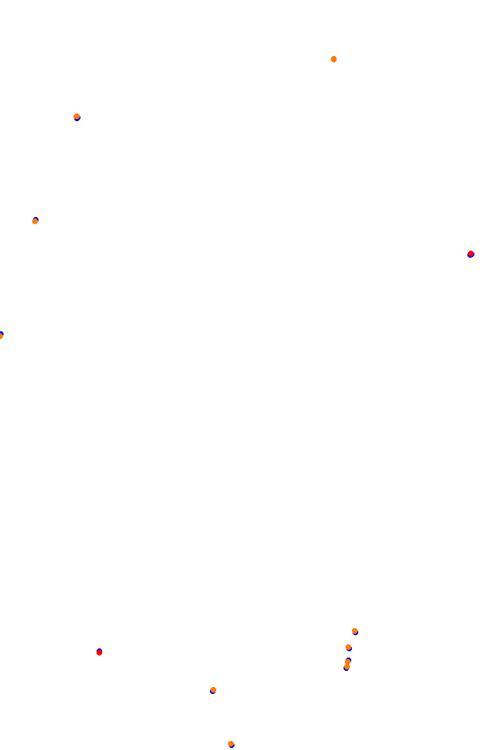 vhe_interlagos collisions