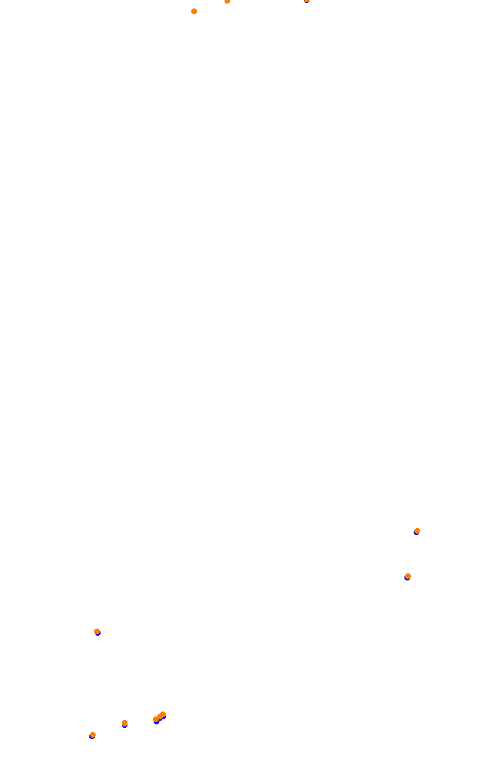 vhe_interlagos collisions