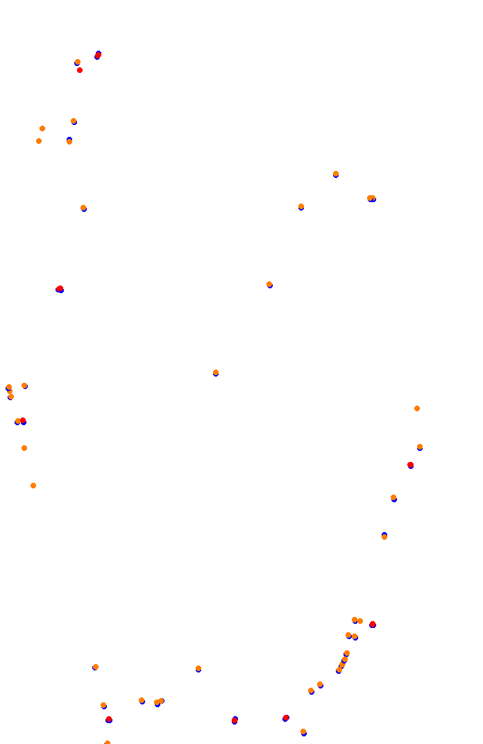 vhe_interlagos collisions