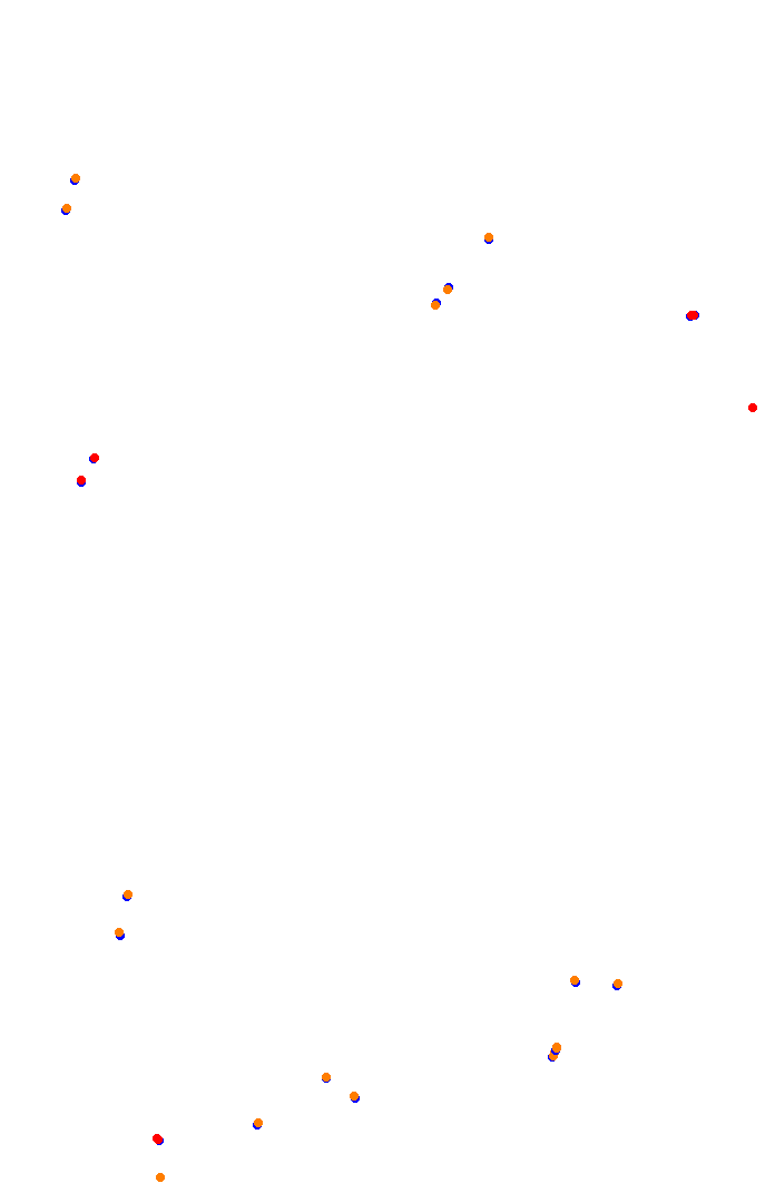 vhe_interlagos collisions