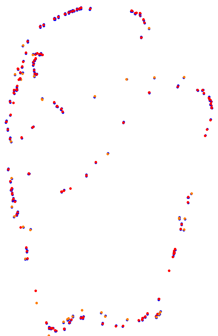 vhe_interlagos collisions