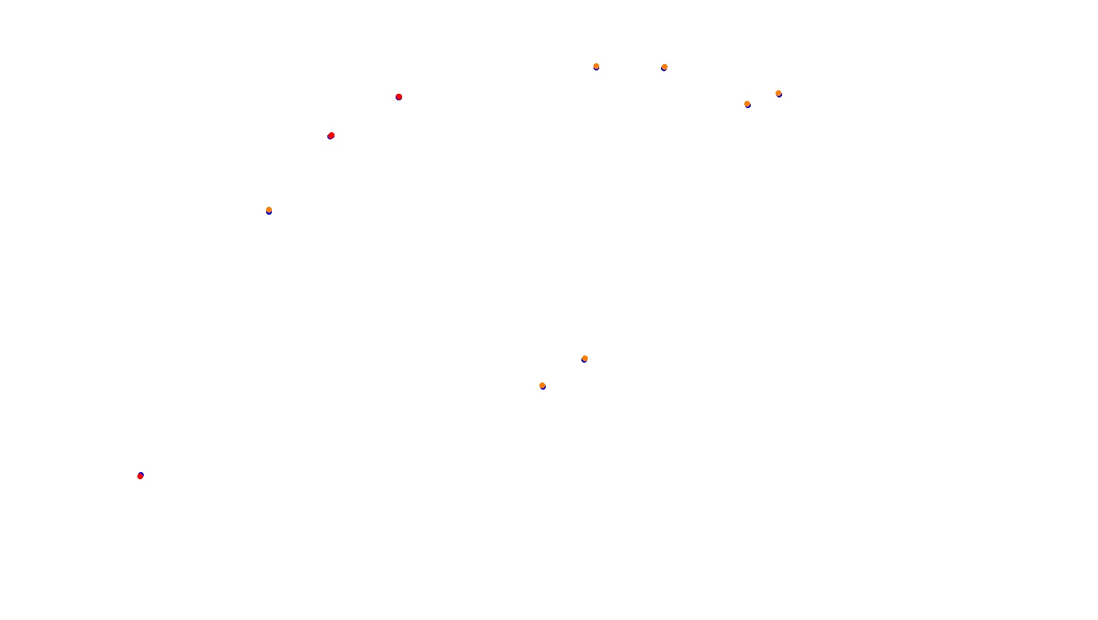 fn_imola collisions