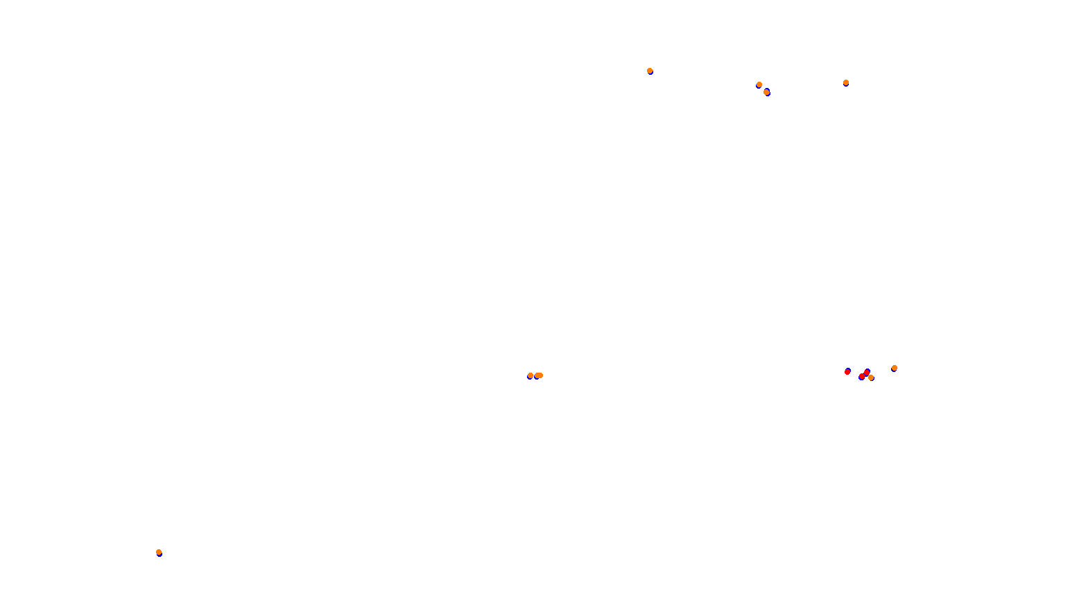 fn_imola collisions