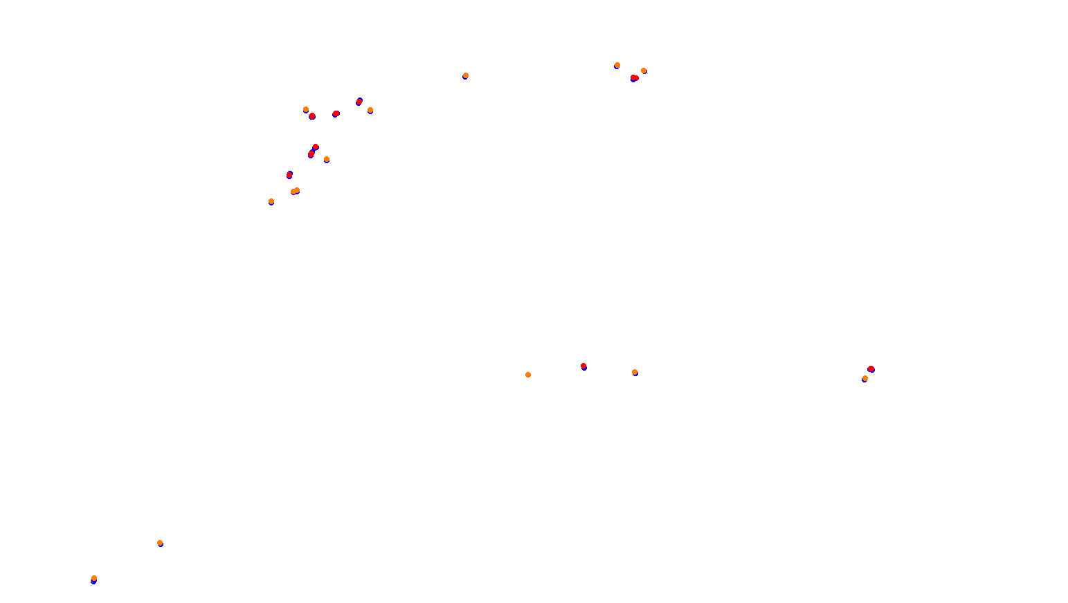 fn_imola collisions