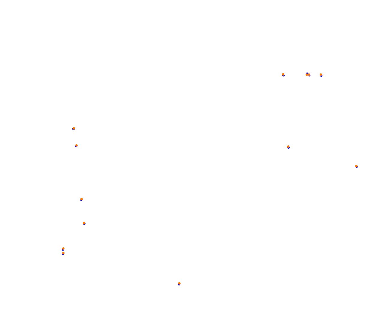 rt_sebring collisions