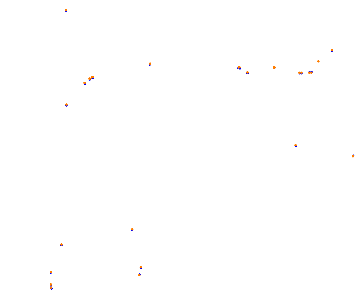 rt_sebring collisions