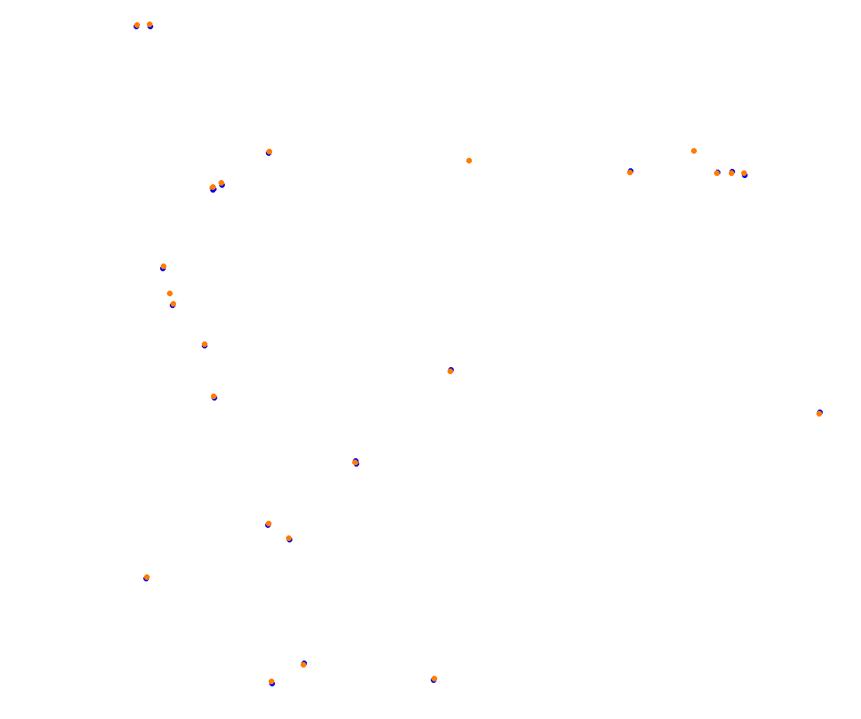 rt_sebring collisions