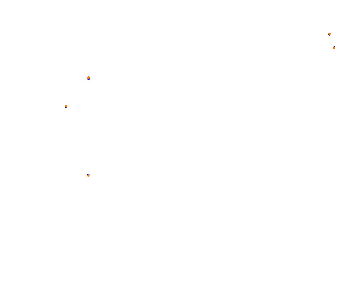 rt_sebring collisions