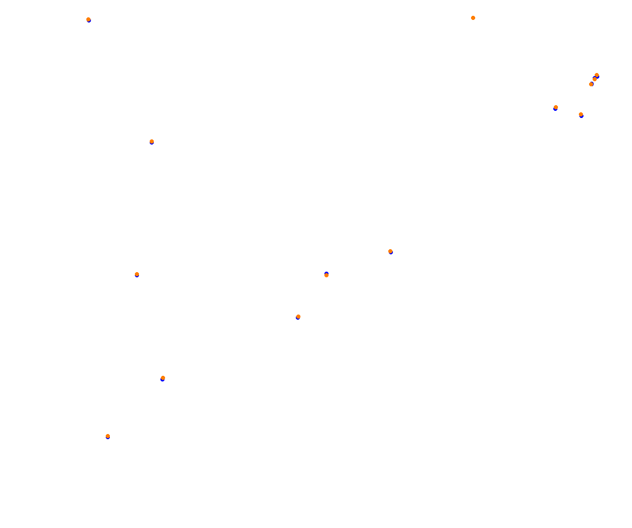 rt_sebring collisions