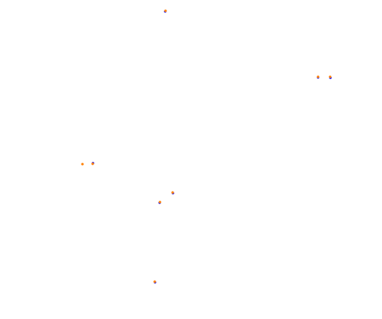 rt_sebring collisions