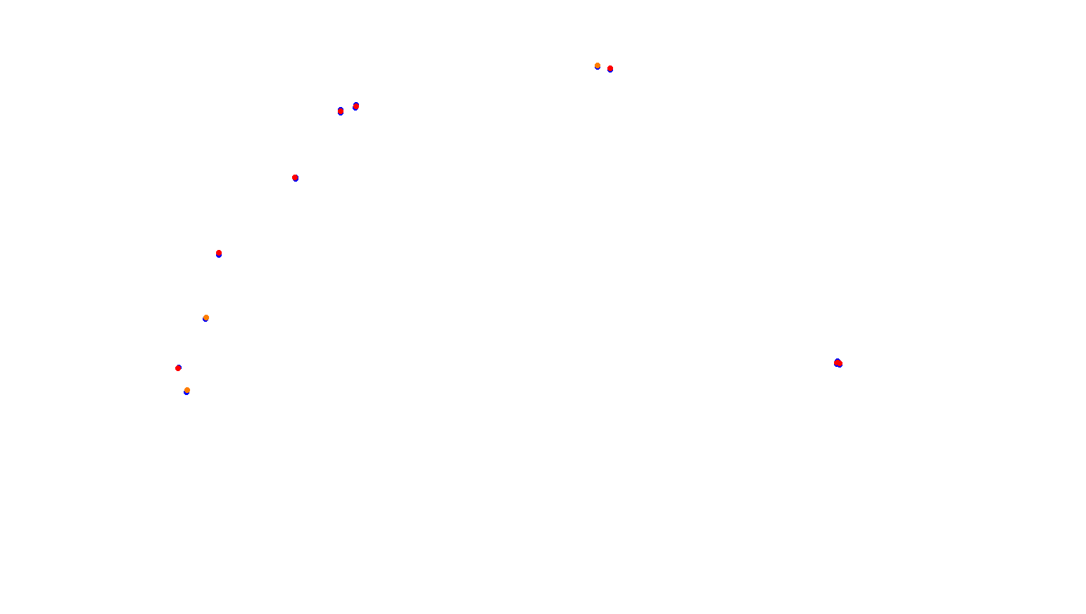 fn_imola collisions