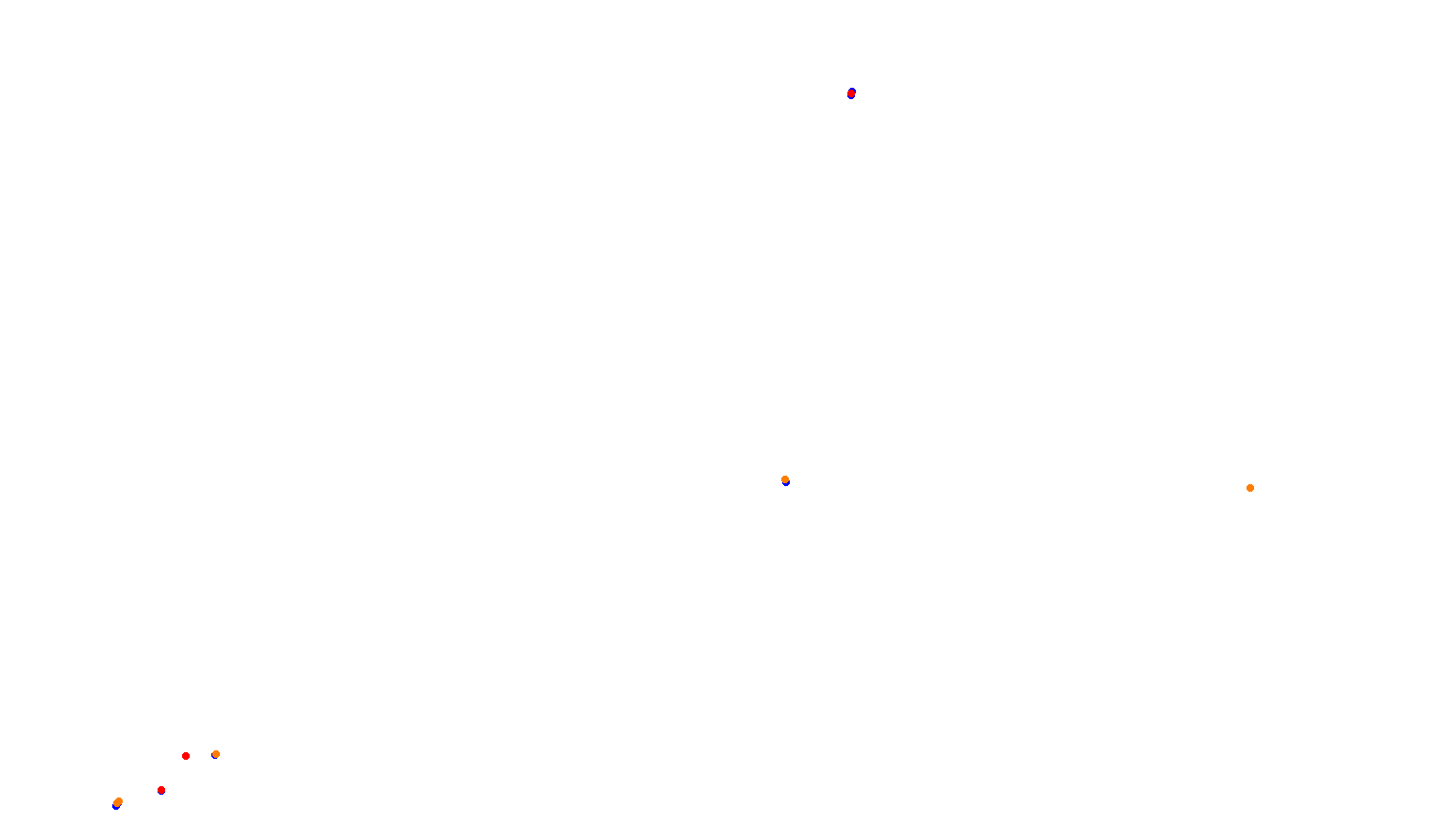 fn_imola collisions