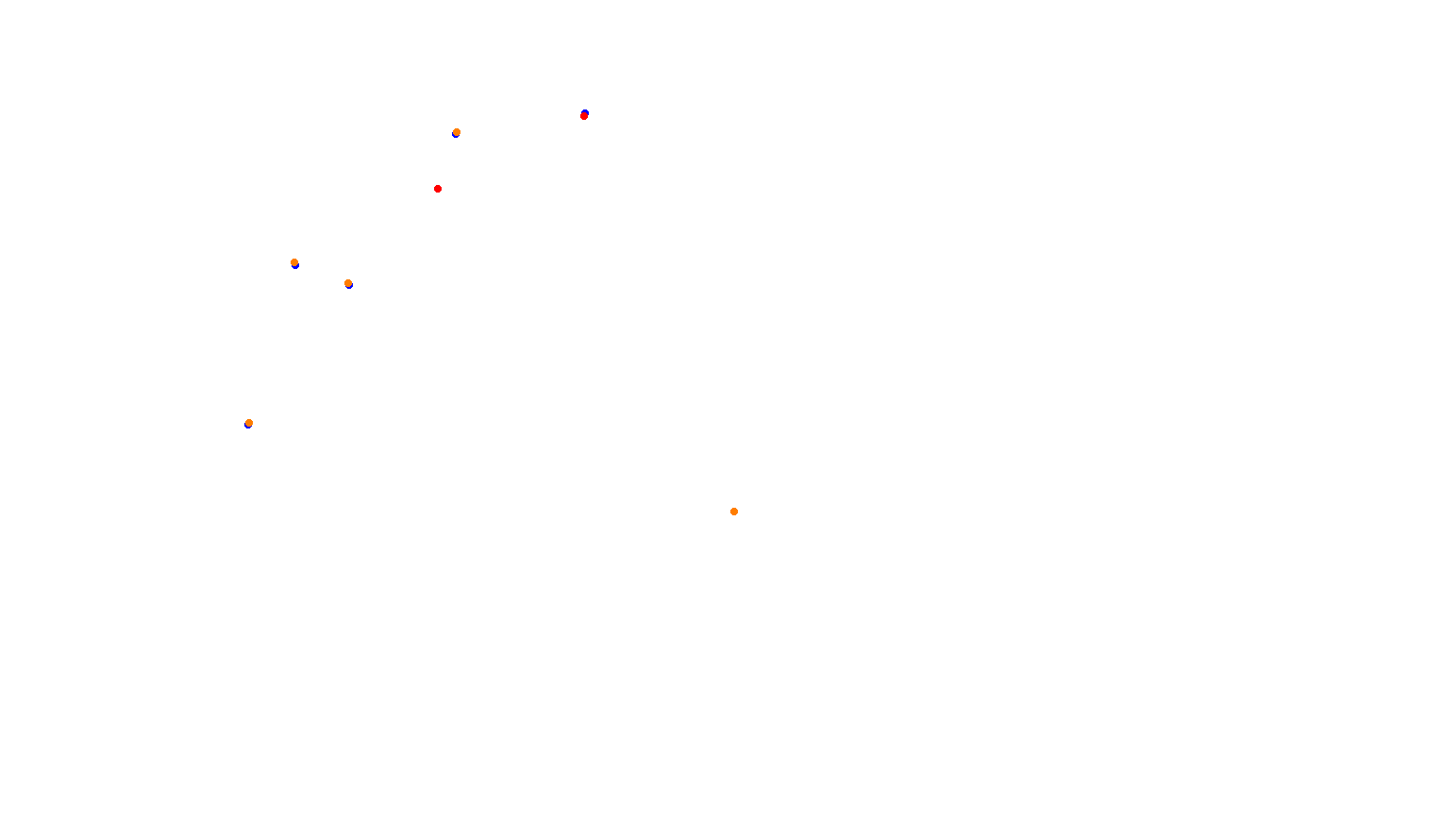 fn_imola collisions