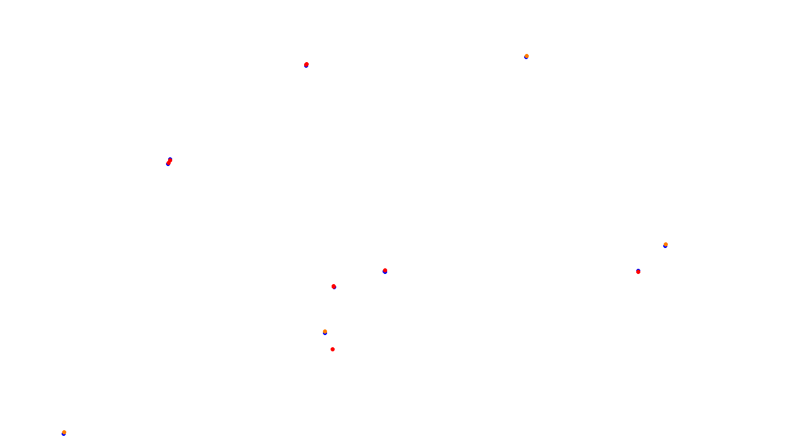 fn_imola collisions