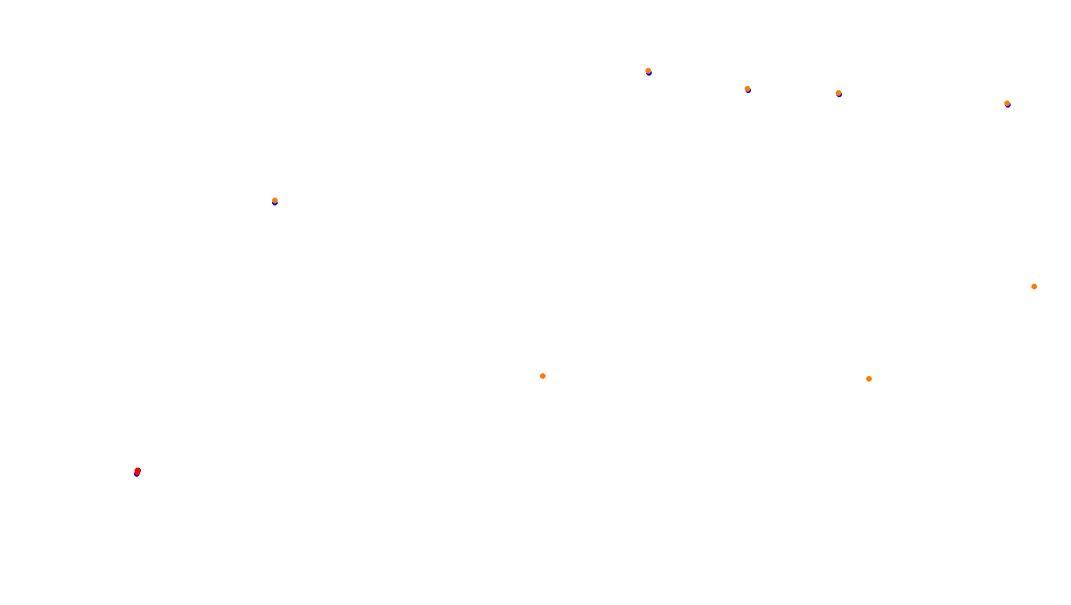 fn_imola collisions