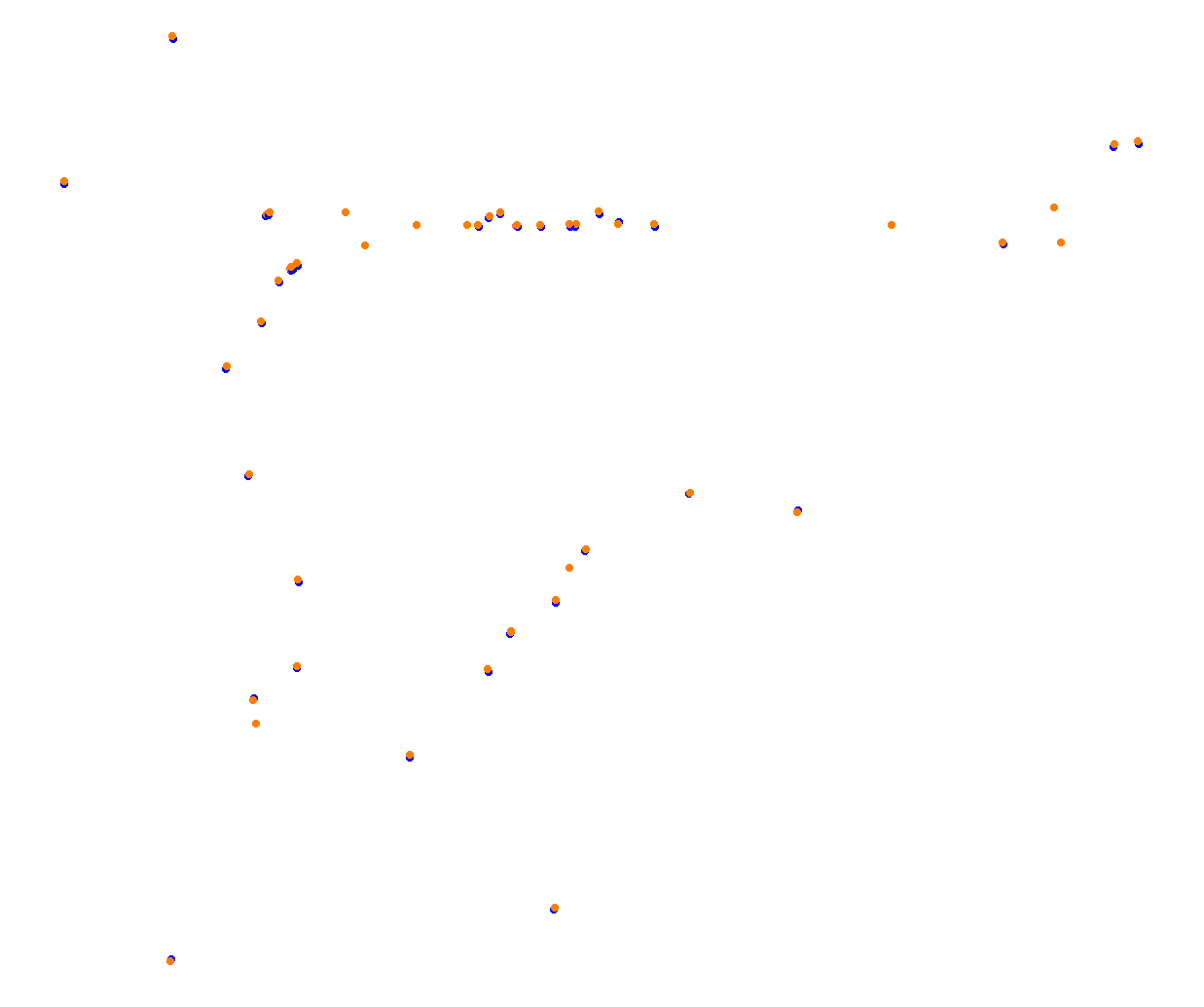 rt_sebring collisions