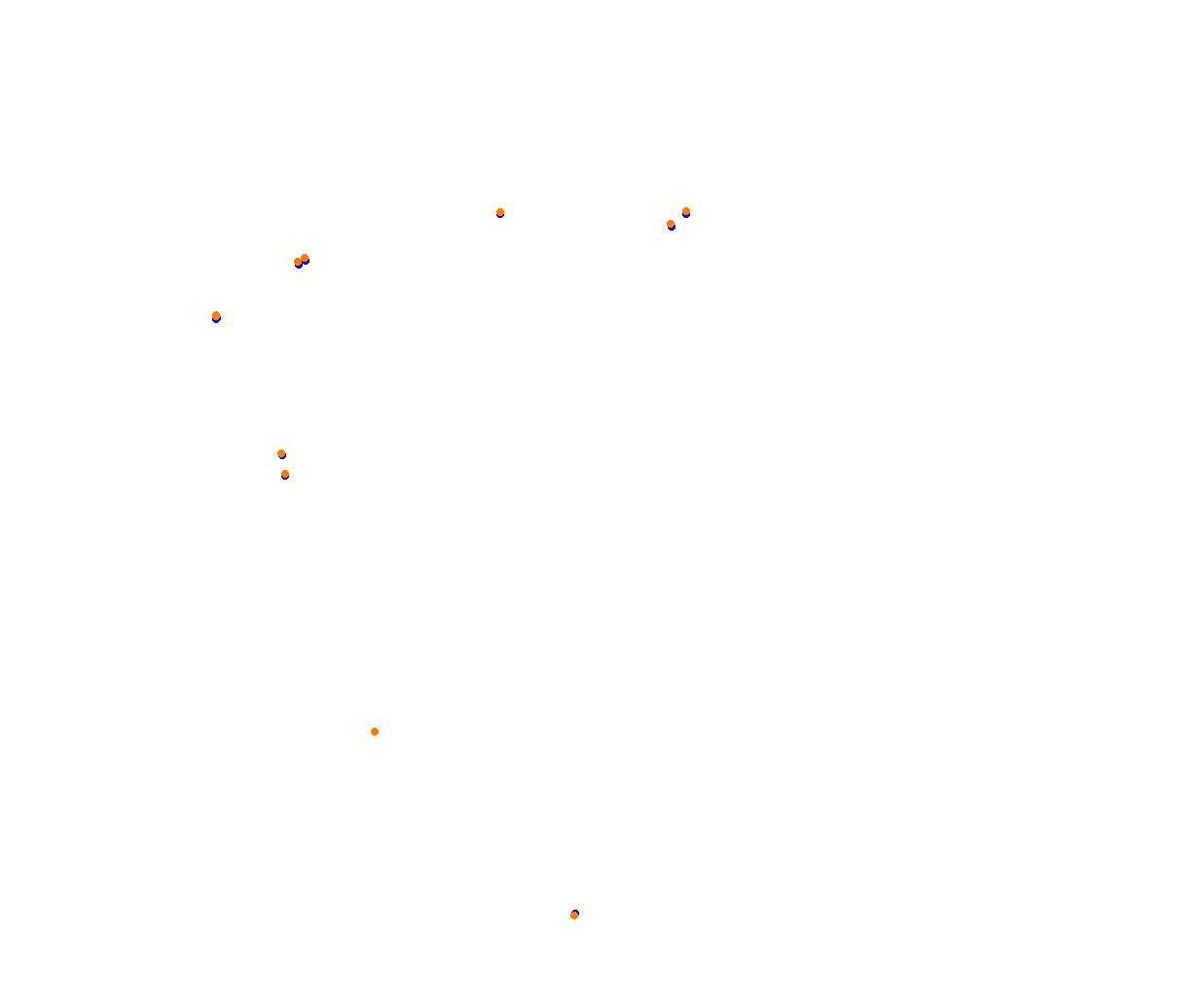 rt_sebring collisions