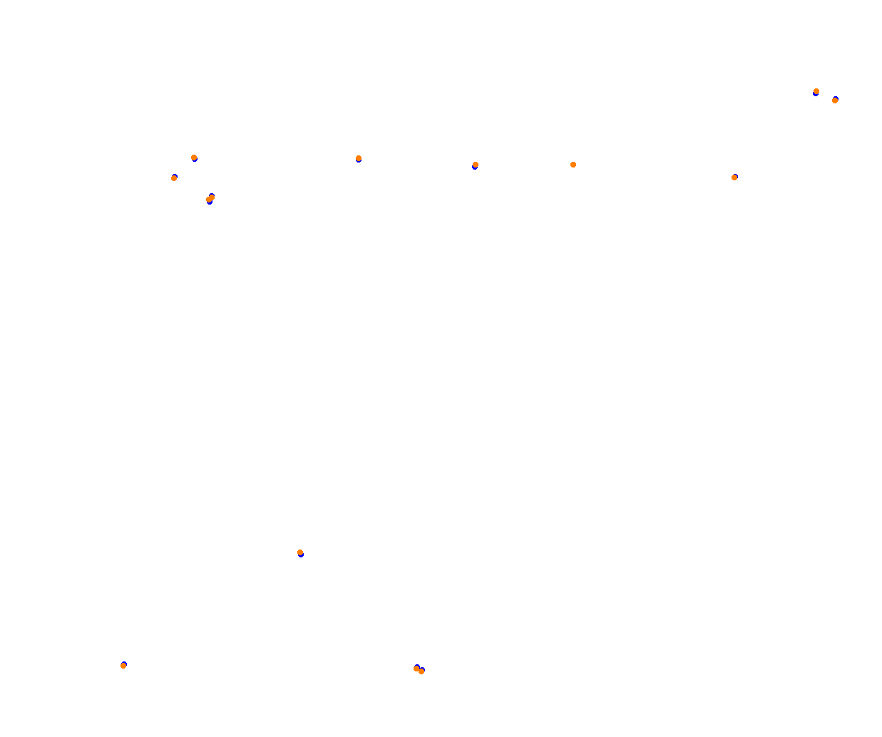 rt_sebring collisions