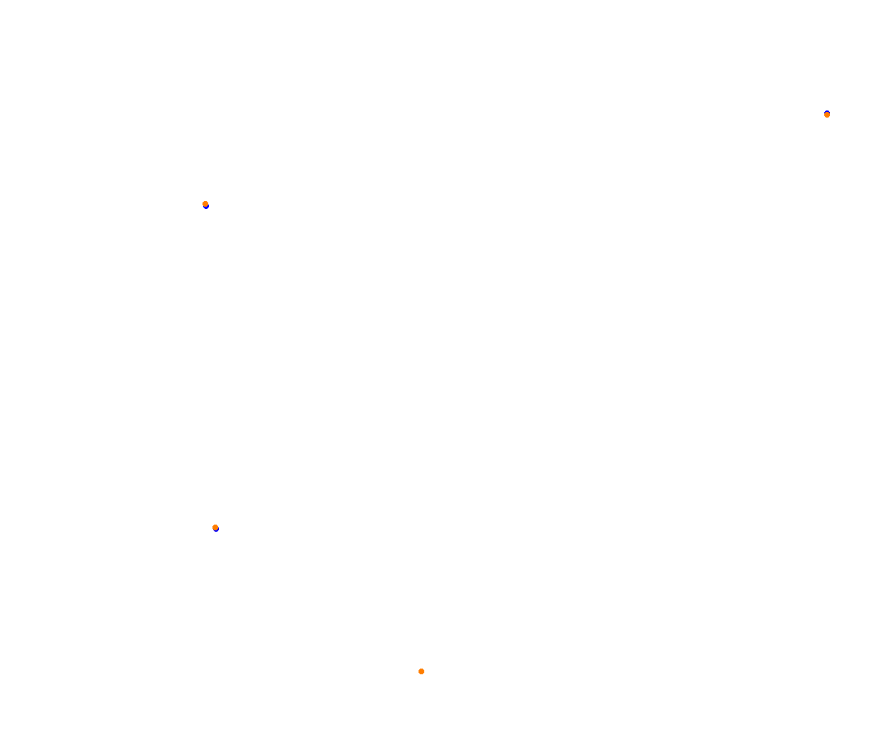 rt_sebring collisions