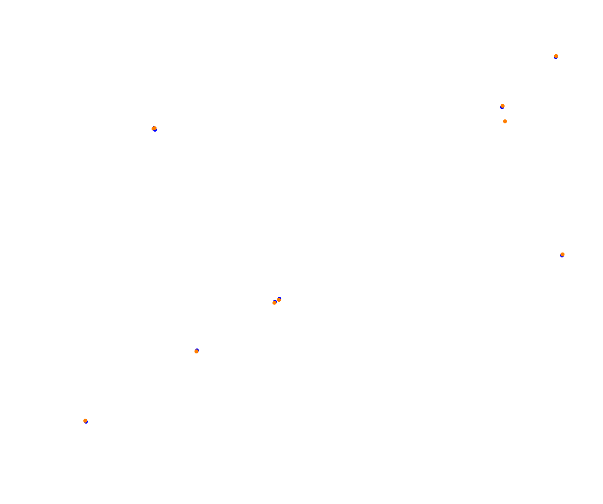 rt_sebring collisions