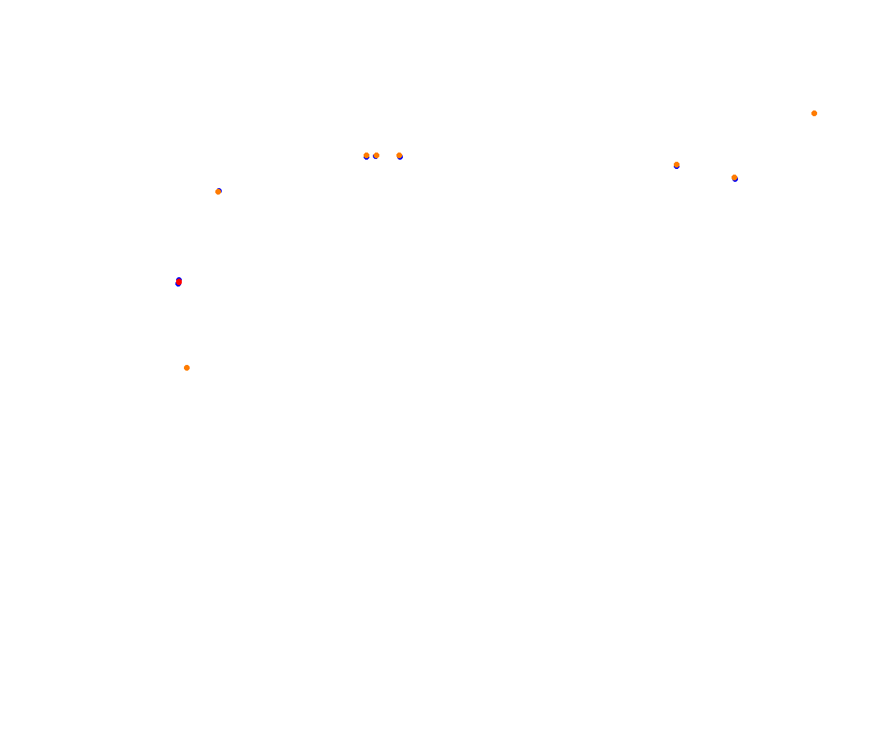 rt_sebring collisions