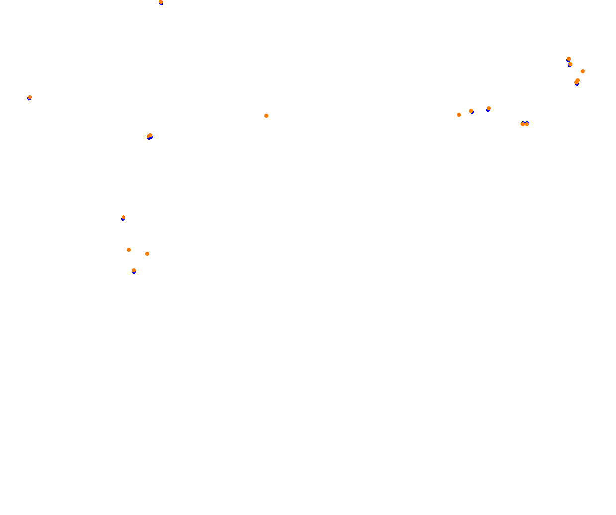 rt_sebring collisions