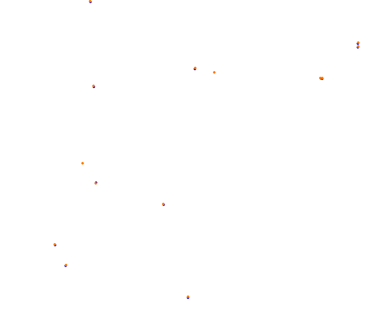 rt_sebring collisions