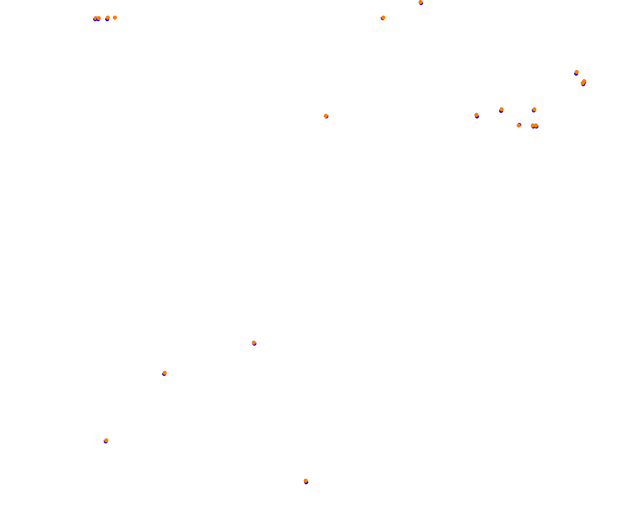 rt_sebring collisions