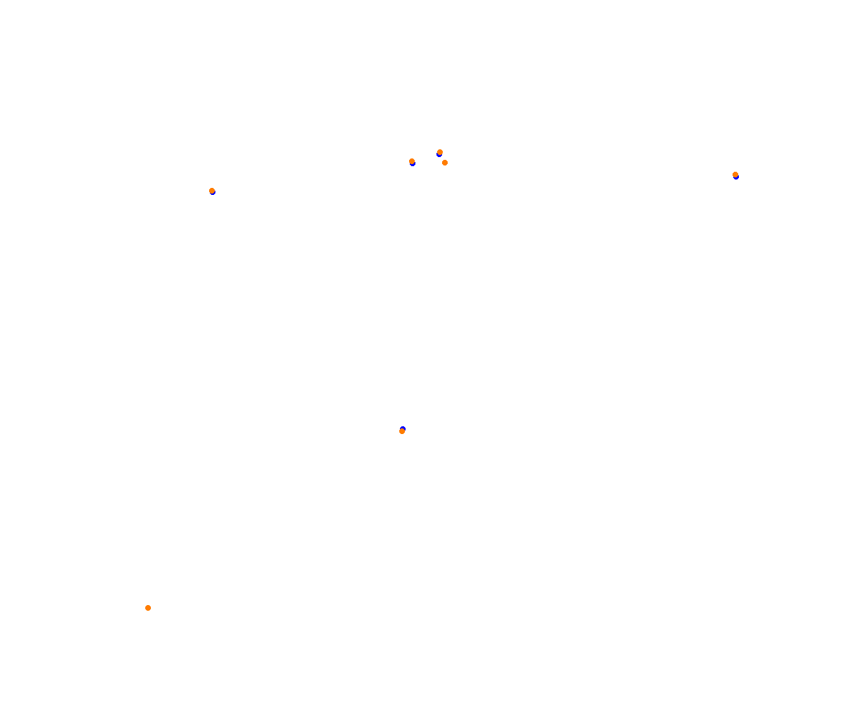 rt_sebring collisions