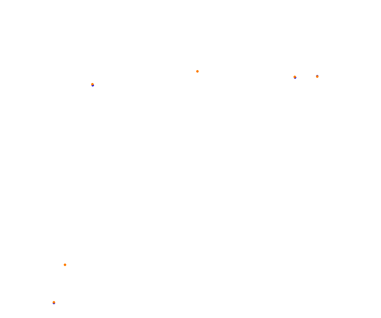 rt_sebring collisions