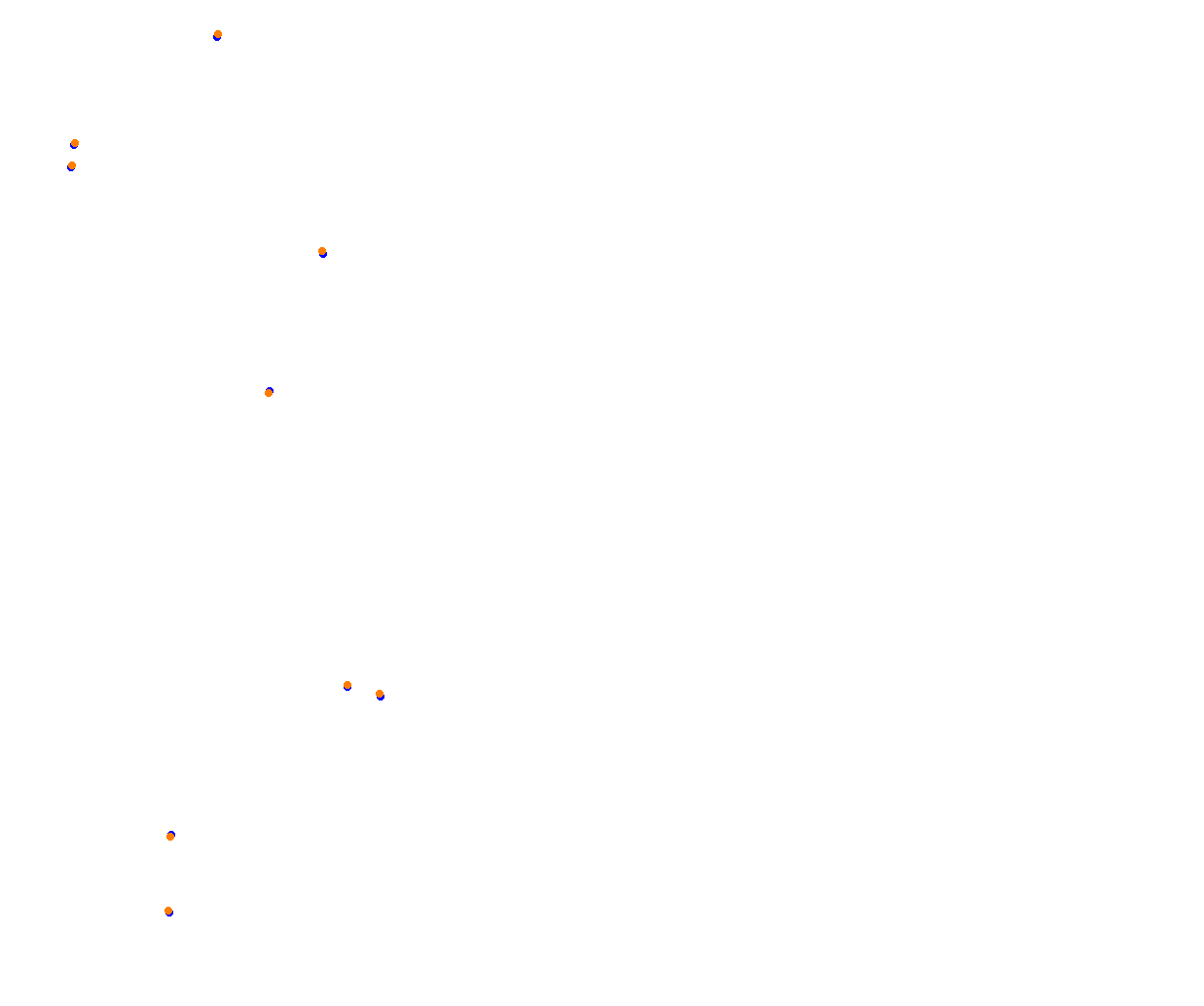 rt_sebring collisions