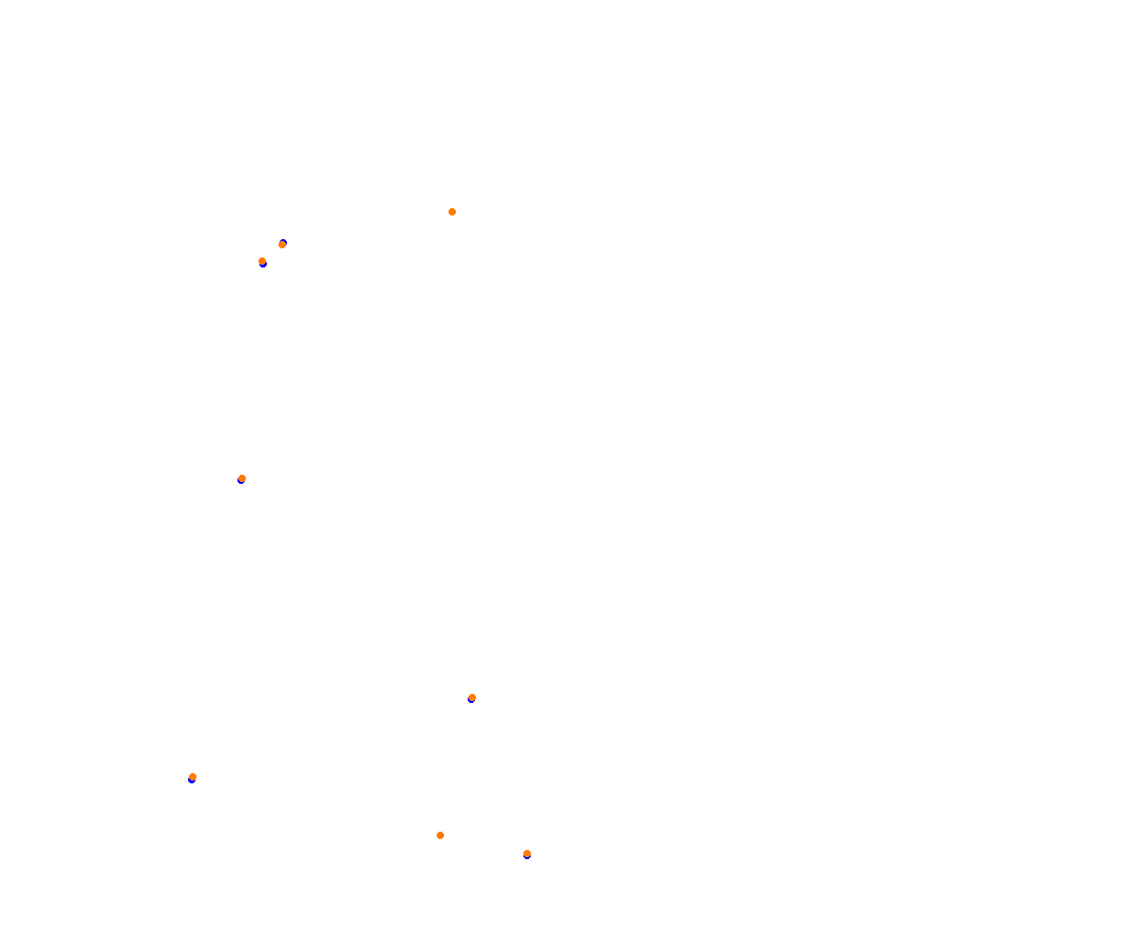 rt_sebring collisions