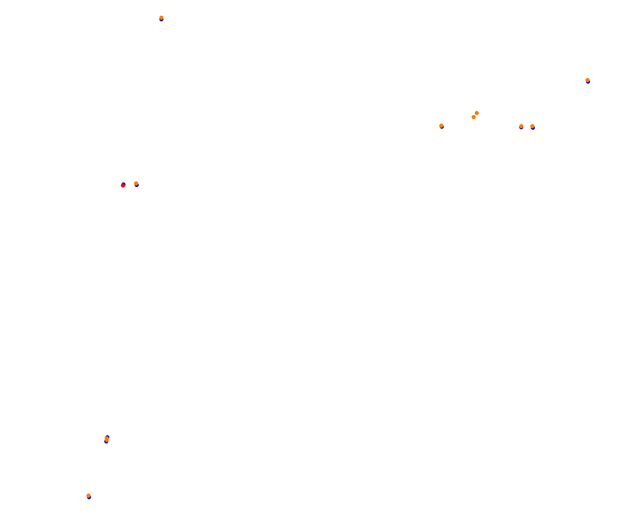 rt_sebring collisions