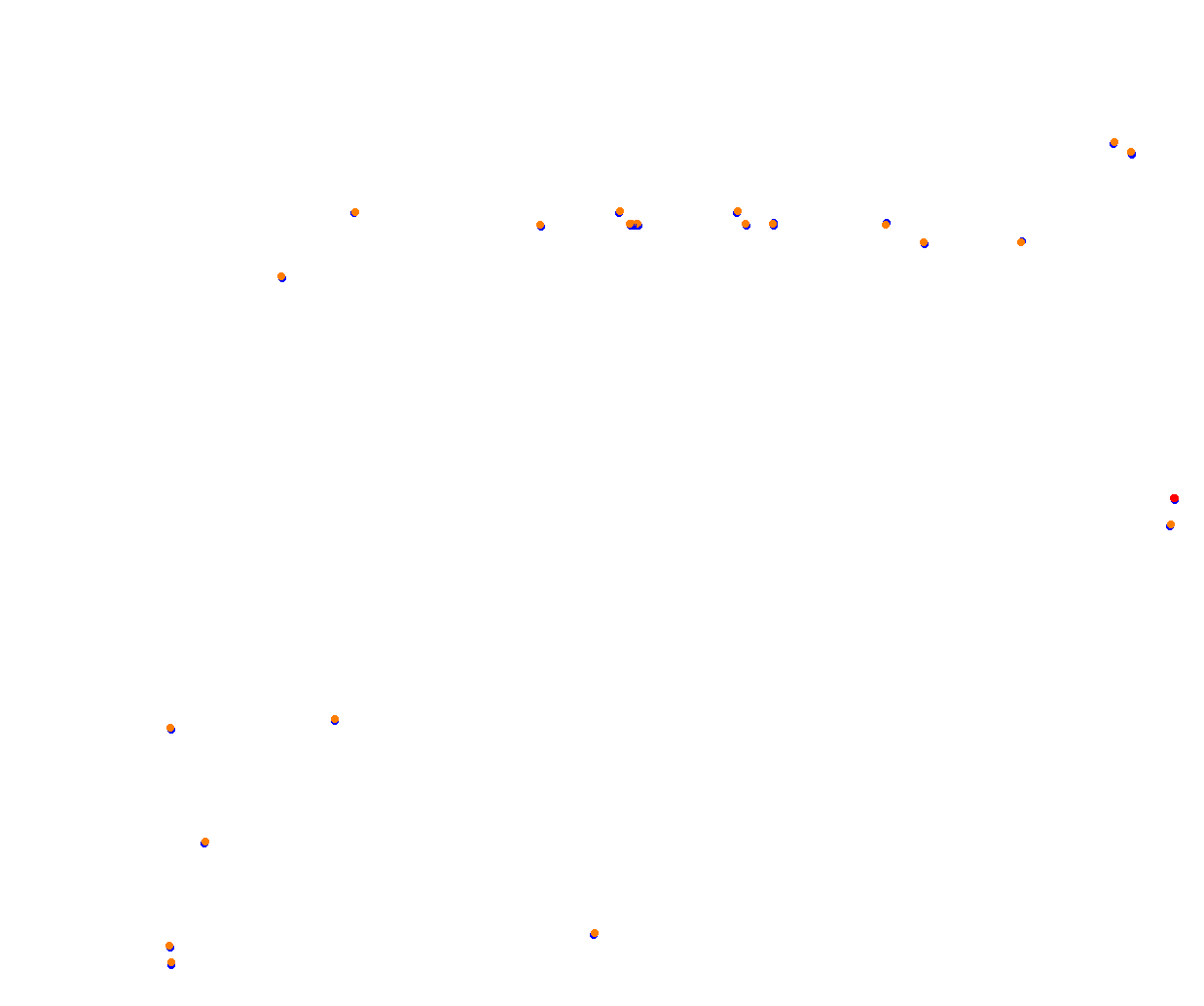 rt_sebring collisions