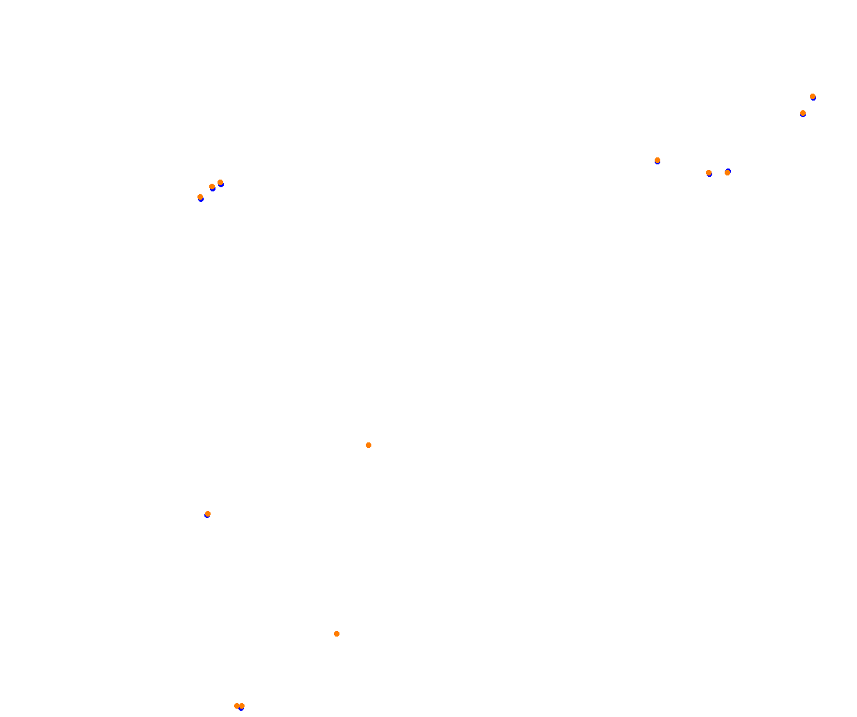 rt_sebring collisions