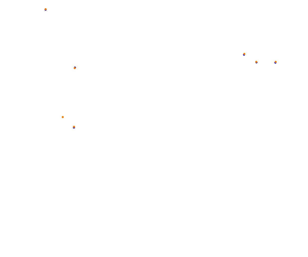 rt_sebring collisions