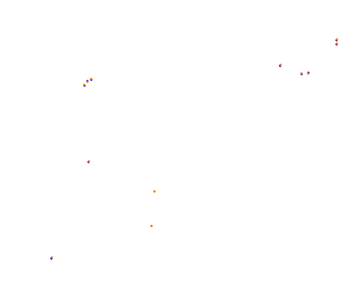 rt_sebring collisions