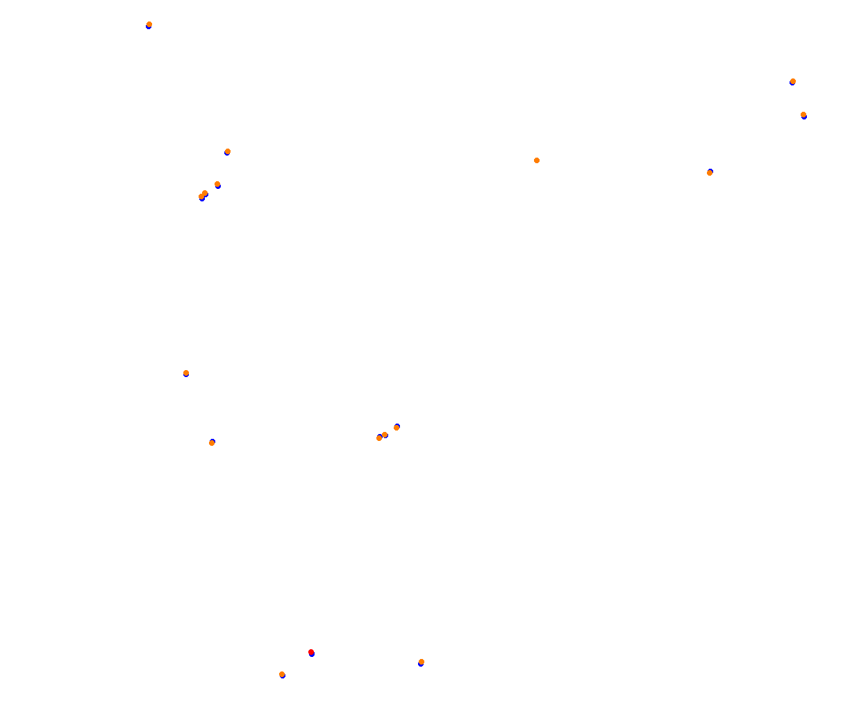 rt_sebring collisions