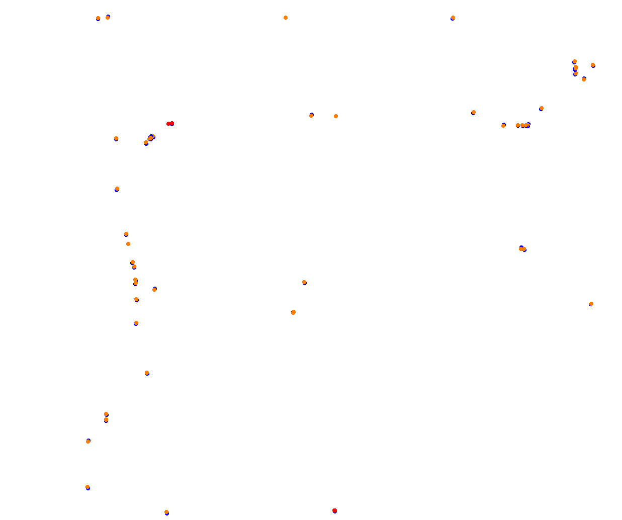 rt_sebring collisions