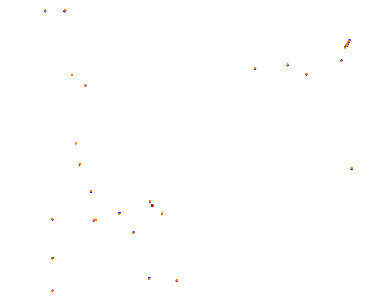 rt_sebring collisions