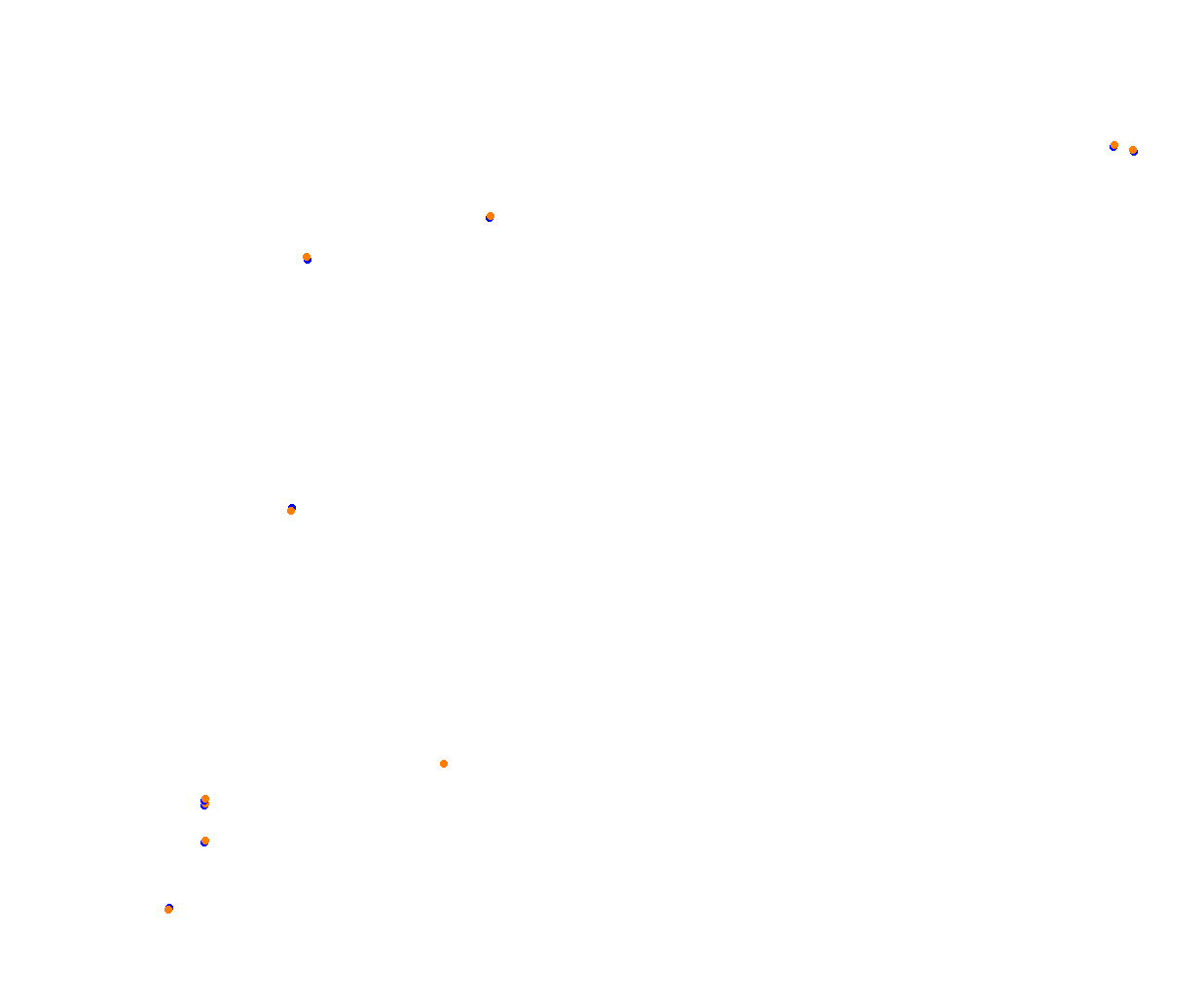 rt_sebring collisions