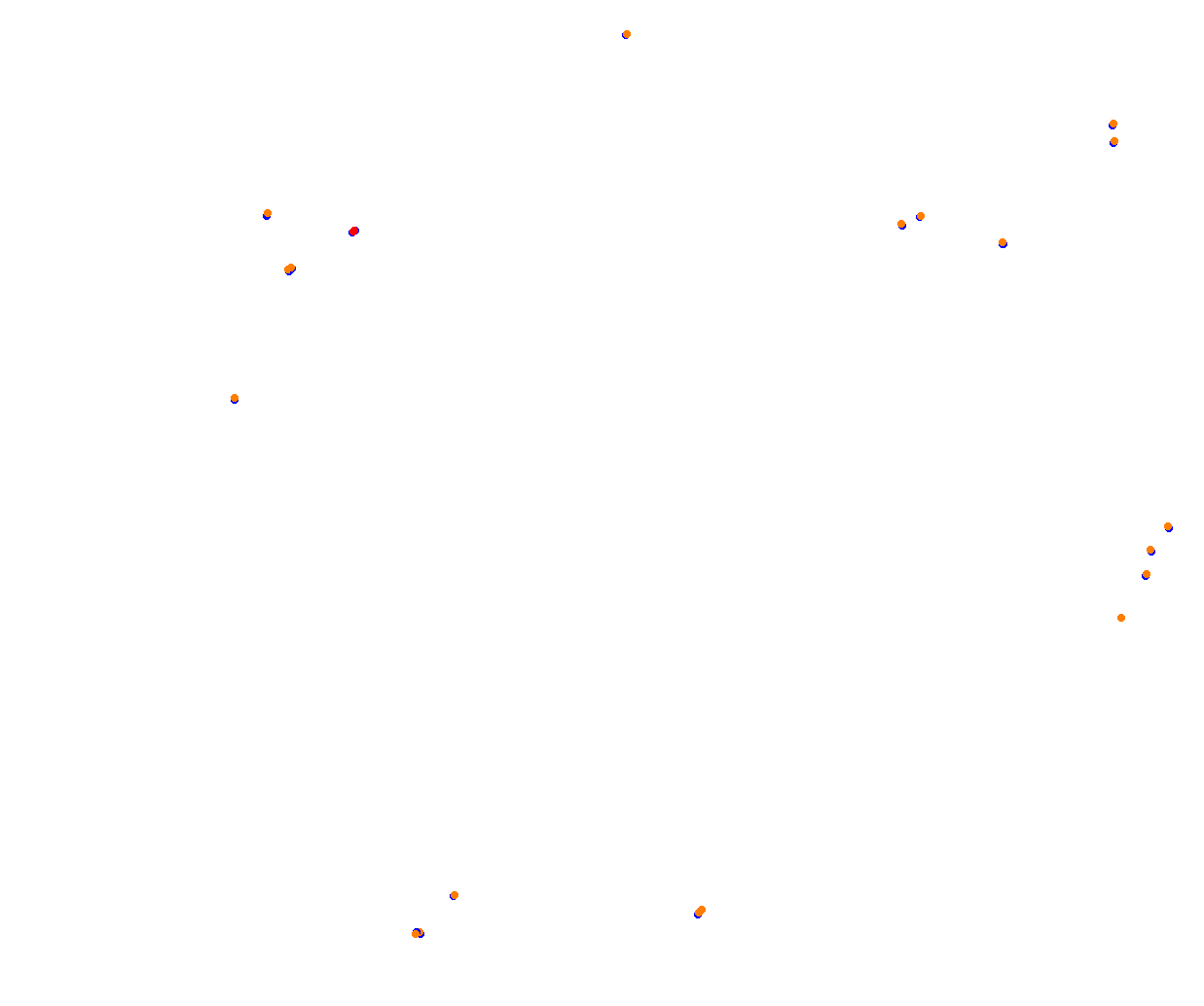 rt_sebring collisions