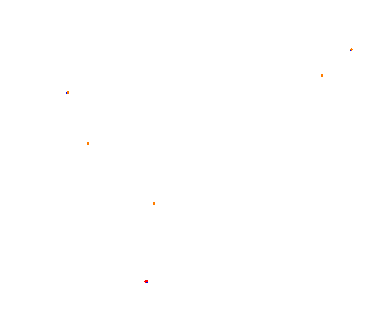 rt_sebring collisions