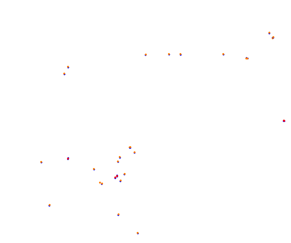 rt_sebring collisions