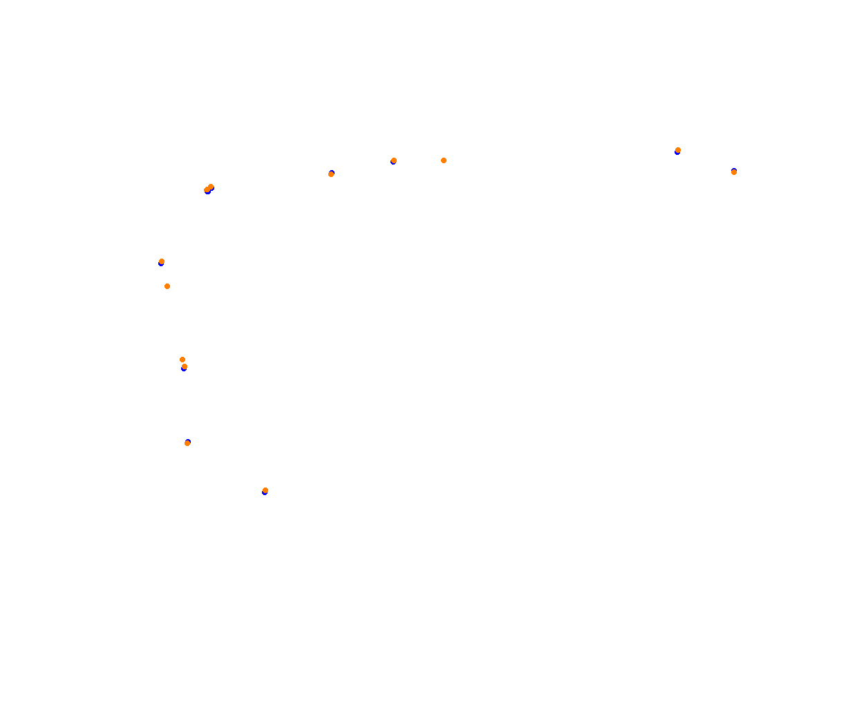 rt_sebring collisions