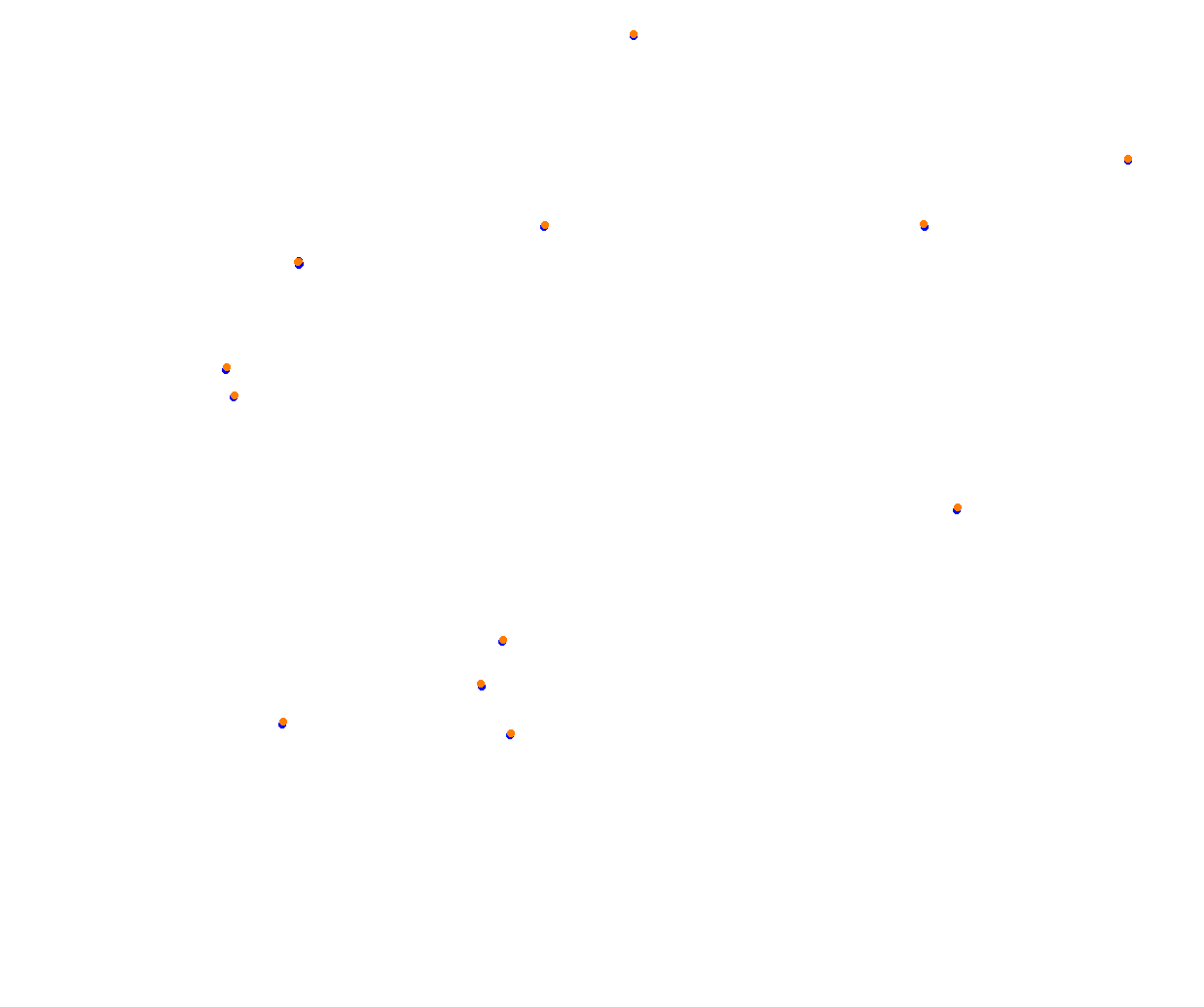 rt_sebring collisions