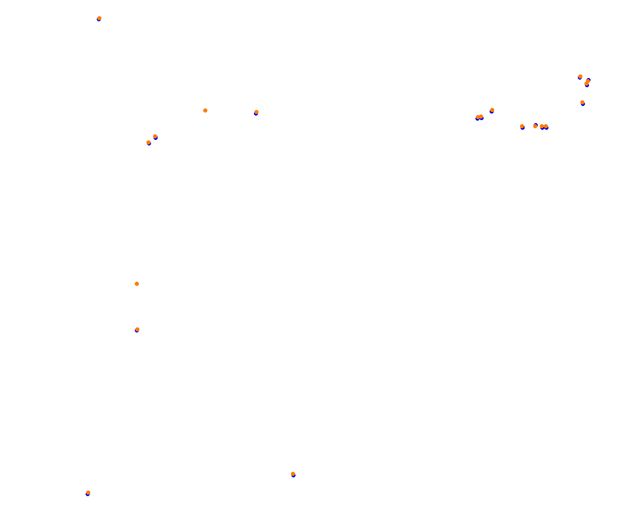 rt_sebring collisions