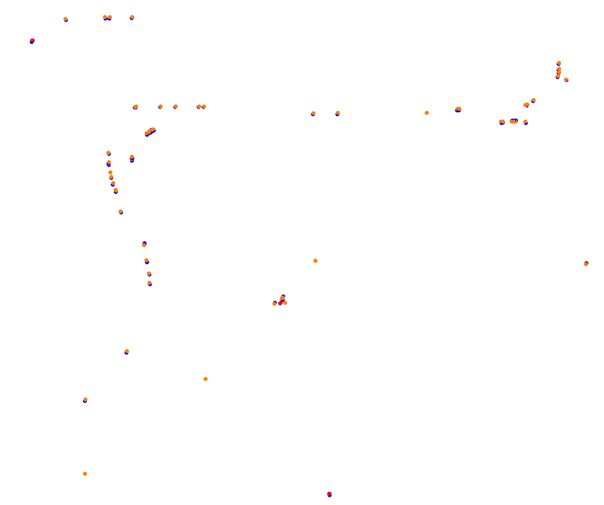 rt_sebring collisions