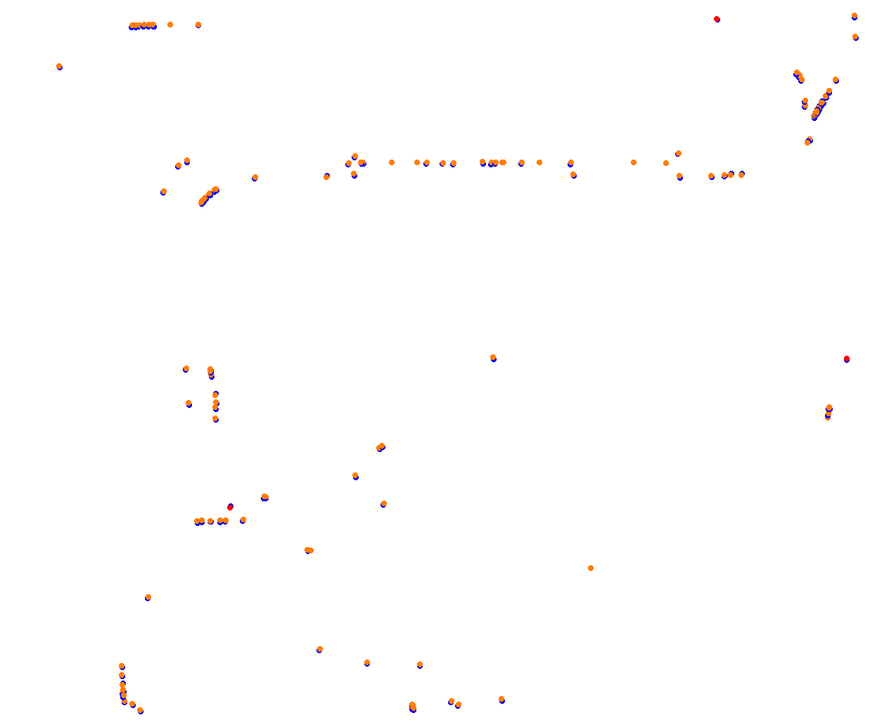 rt_sebring collisions